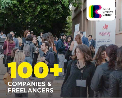 BEIRUT CREATIVE CLUSTER